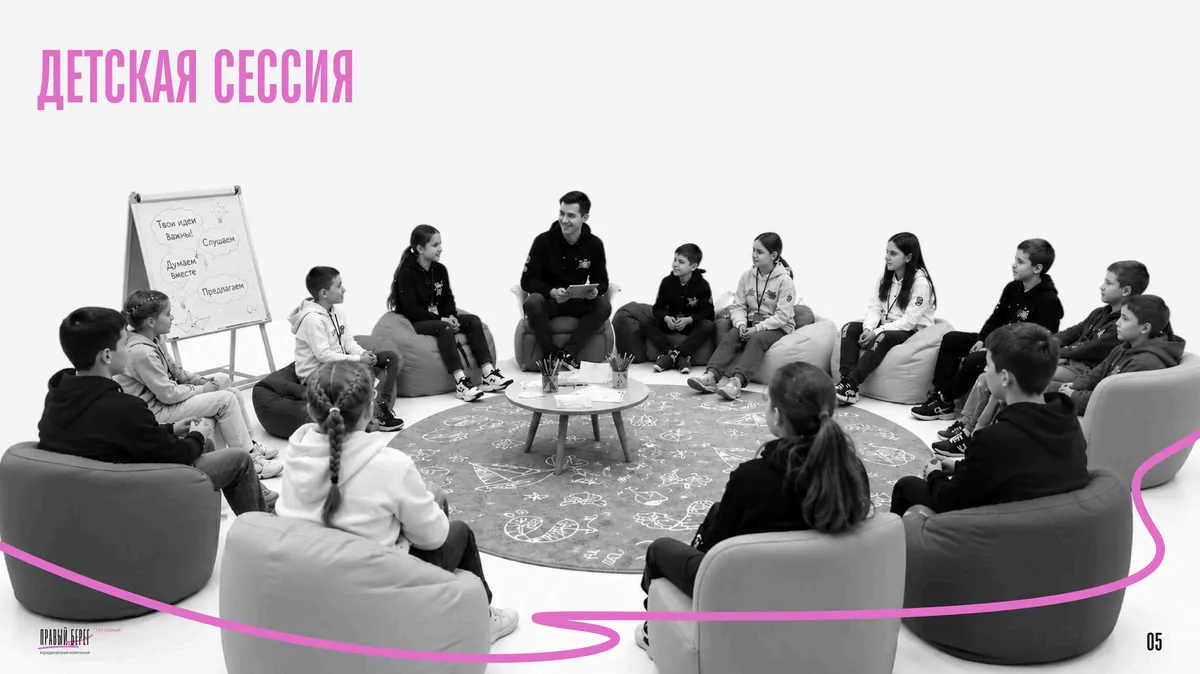Имя Фамилия амбассадора 4